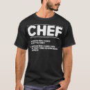 Search for funny chef gifts Grill