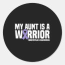 Search for epilepsy awareness month stickers Pancreatic cancer awareness