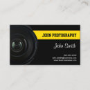 Recherche de lentille Photographe