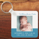 Search for new mum keychains Elegant