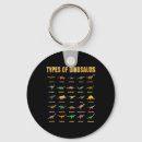 Search for rednecks keychains Bass