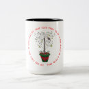 Search for 12 days of christmas mugs Partridge