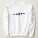 Search for lunar Astrology