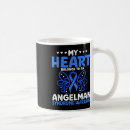 Search for intervention mugs Coping strategies