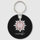 Search for esoterism keychains Meditation
