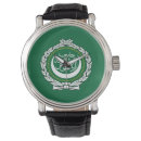 Search for arabic watches Flag