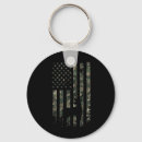 Search for deer buck keychains Nature