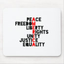Search for activists mousepads Street awareness
