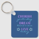 Search for tomorrow keychains Today