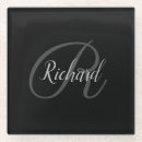 Search for abcs barware Black
