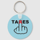 Search for irs keychains Tax