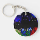 Search for fold keychains Pet