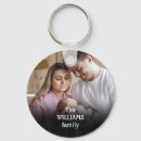 Search for birth name keychains Modern