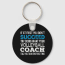 Search for succeed keychains First
