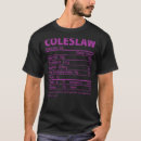 Recherche de thanksgiving funny tshirts Nutrition