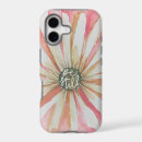 Search for reminder iphone cases Christian