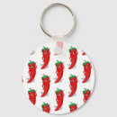 Search for pepper keychains Spicy