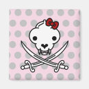 Recherche de jolly roger magnets Os
