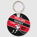 Search for hockey team keychains Coach