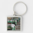 Recherche de sicile pour porteclés Italy