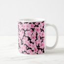 Search for sakura mugs Japan