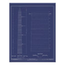 Search for washington monument posters Vintage