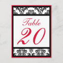 Search for red white damask postcards Table