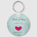 Search for forever keychains Elegant