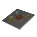 Search for zodiac tiles Pisces