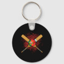 Search for wicket keychains Crease