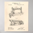 Recherche de stitch posters Vintage
