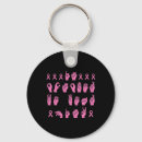Search for october keychains Support