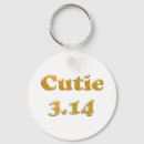 Search for math day keychains Humour