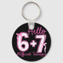 Search for seriously keychains Fully highly mostly