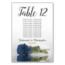 Recherche de numéro de cartes table Romantique
