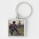 Recherche de bûcherons porteclés Bois