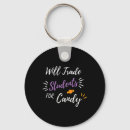 Search for candy illustration keychains Witchcraft