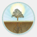 Search for spring season stickers Tree