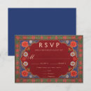 Recherche de indien vintage invitations Floral