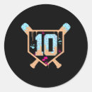 Search for softball bat stickers Throwing mechanics