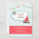 Recherche de voile invitations D'anniversaire