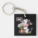 Search for cattles lover keychains Lovers
