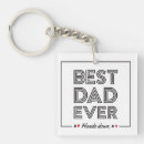 Search for kids name keychains Stylish