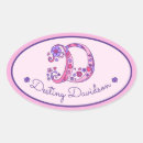 Search for d name stickers Pink