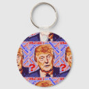 Search for really keychains Republican