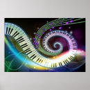 Recherche de producteur posters Production