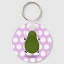 Search for avocado fruit keychains Cute