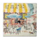 Recherche de café français carreaux La france