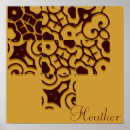 Recherche de concepts posters Mode