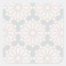Recherche de salutation ramadan autocollants Islamique